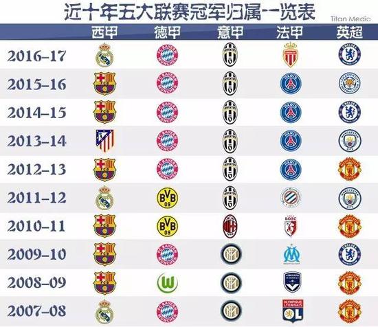 并不仅仅依